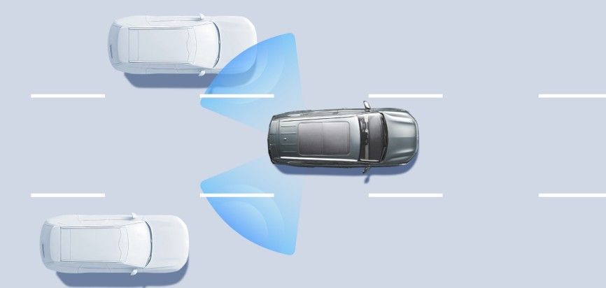 Monitors adjacent lanes, alerts via side-mirror indicators when vehicles approach. Lane change triggers audio-visual warnings to prevent collisions. image